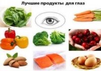 Еда для улучшения зрения